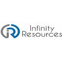 Infinity Resources logo, Infinity Resources contact details