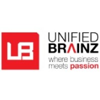 Unified Brainz Virtuoso Ltd. logo, Unified Brainz Virtuoso Ltd. contact details