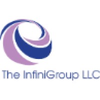 The InfiniGroup logo, The InfiniGroup contact details