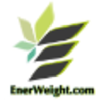 ENERWEIGHT.COM logo, ENERWEIGHT.COM contact details