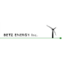 Betz Energy logo, Betz Energy contact details