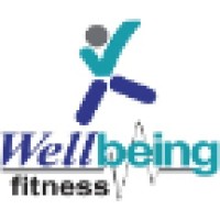 Wellbeing Fitness logo, Wellbeing Fitness contact details