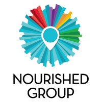 The Nourished Group logo, The Nourished Group contact details