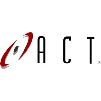 Grupo ACT logo, Grupo ACT contact details