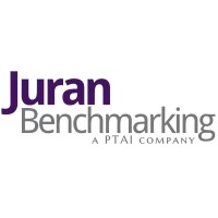 Juran Benchmarking logo, Juran Benchmarking contact details