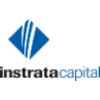 Instrata Capital BSC (c) logo, Instrata Capital BSC (c) contact details