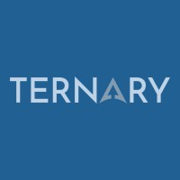 Ternary Fund Management Company logo, Ternary Fund Management Company contact details