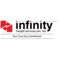 Infinity Freight Services Pvt Ltd logo, Infinity Freight Services Pvt Ltd contact details