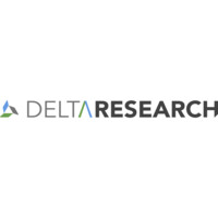 Delta Research Intl logo, Delta Research Intl contact details