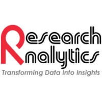 Research & Analytics Pty Ltd logo, Research & Analytics Pty Ltd contact details