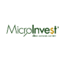 MicroInvest logo, MicroInvest contact details