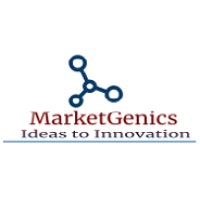 MarketGenics logo, MarketGenics contact details