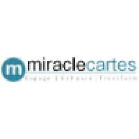 Miraclecartes logo, Miraclecartes contact details