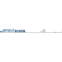 The Mykut Real Estate School logo, The Mykut Real Estate School contact details