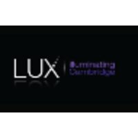 LUX Lifestyle Limited logo, LUX Lifestyle Limited contact details