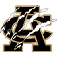 Archer City Independent School District logo, Archer City Independent School District contact details