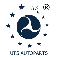 UTS Auto Parts logo, UTS Auto Parts contact details