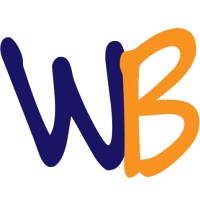 WonderingBlog logo, WonderingBlog contact details