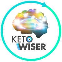 KetoWiser logo, KetoWiser contact details