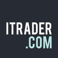 ITRADER logo, ITRADER contact details