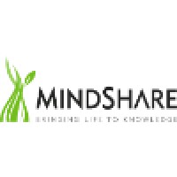 MindShare, Inc. logo, MindShare, Inc. contact details