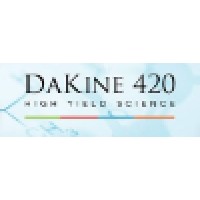 Dakine 420 logo, Dakine 420 contact details