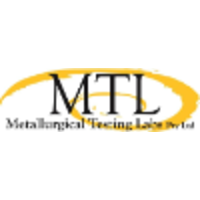 Metallurgical Testing Labs logo, Metallurgical Testing Labs contact details