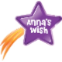 Anna's Wish, Inc logo, Anna's Wish, Inc contact details