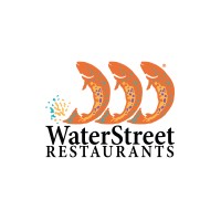 WaterStreet, LTD. logo, WaterStreet, LTD. contact details