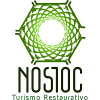 Nostoc logo, Nostoc contact details