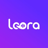 Loora logo, Loora contact details