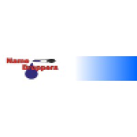 Name Droppers logo, Name Droppers contact details