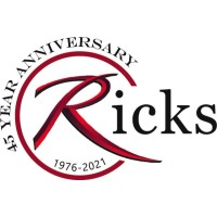 Ricks Hardware logo, Ricks Hardware contact details