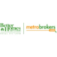 Atlanta Real Estate Buzz logo, Atlanta Real Estate Buzz contact details