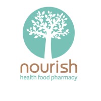 Nourish Health logo, Nourish Health contact details