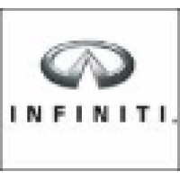 INFINITI OF DAYTON logo, INFINITI OF DAYTON contact details