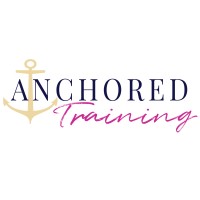 Anchored Training logo, Anchored Training contact details