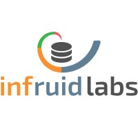 Infruid Labs logo, Infruid Labs contact details