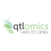 Qtlomics logo, Qtlomics contact details