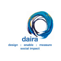 Daira logo, Daira contact details