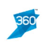 Softcom360 logo, Softcom360 contact details