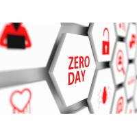 itszeroday logo, itszeroday contact details