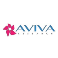 Aviva Research logo, Aviva Research contact details