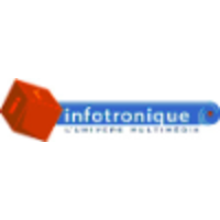 Infotronique logo, Infotronique contact details