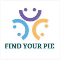 Find Your Pie logo, Find Your Pie contact details