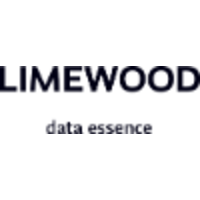 Limewood logo, Limewood contact details