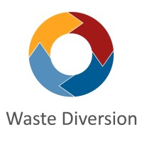 Waste Diversion logo, Waste Diversion contact details