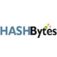 HashBytes logo, HashBytes contact details