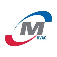 Modine HVAC logo, Modine HVAC contact details