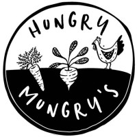 Hungry Mungry's logo, Hungry Mungry's contact details